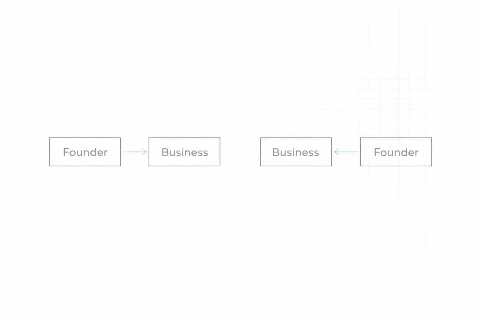 When Your Business Is Running You Instead of the Other Way Around