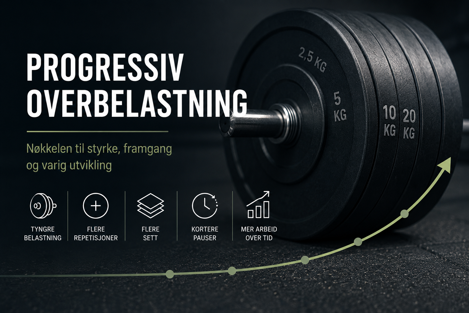 Progressiv overbelastning – nøkkelen til varig framgang i styrketrening