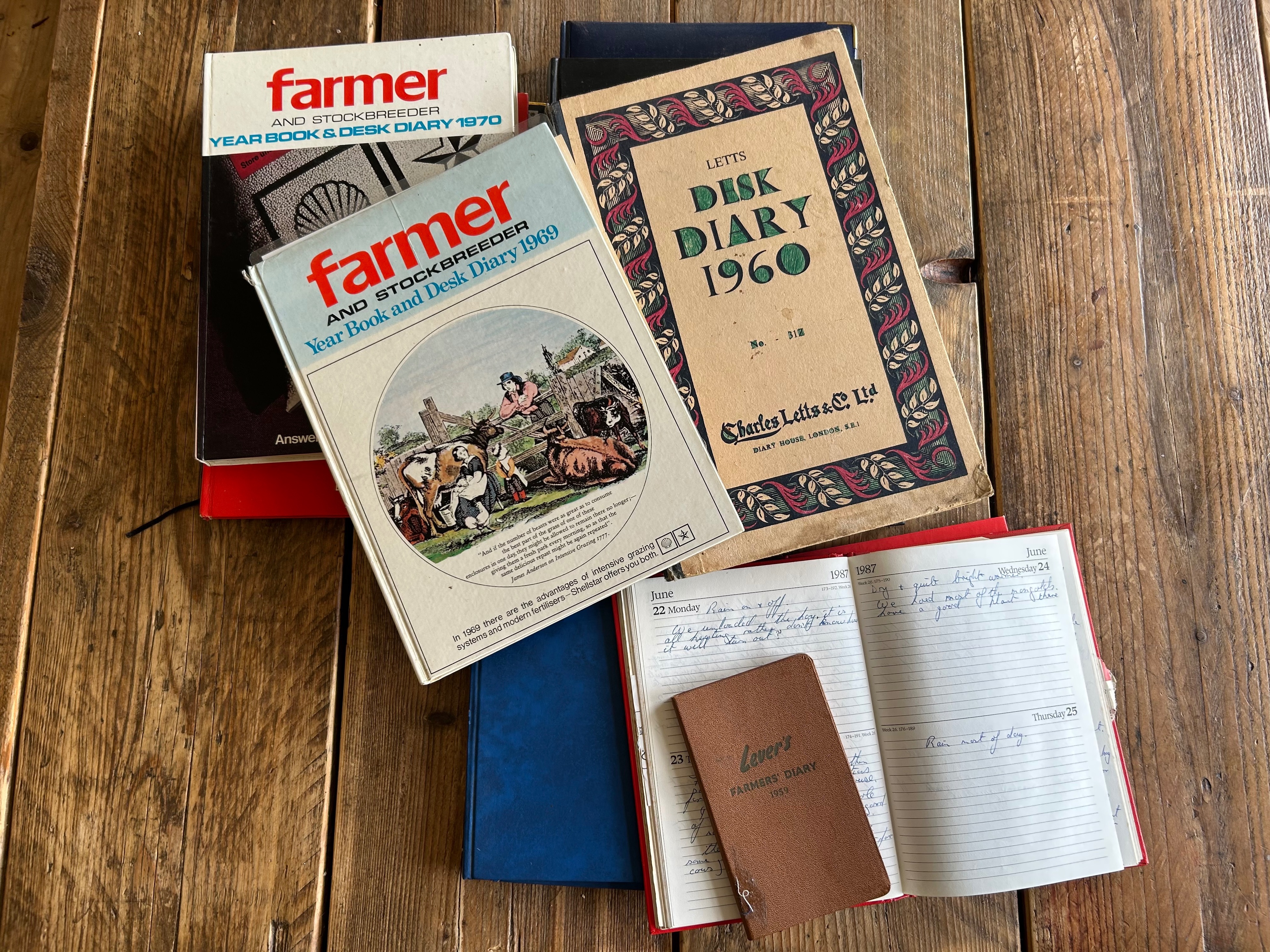 Diaries Kept for 70 Years by One Farmer Used For Malumdon Farm