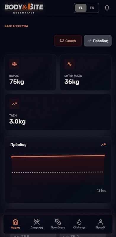 Body & Bite Essentials - Web App Home