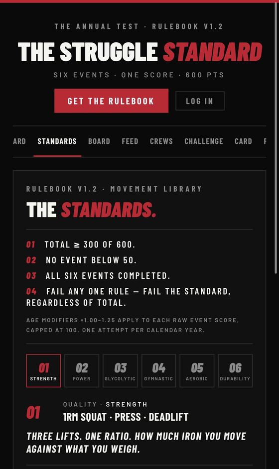 The Struggle Standard app — rulebook and scoring standards
