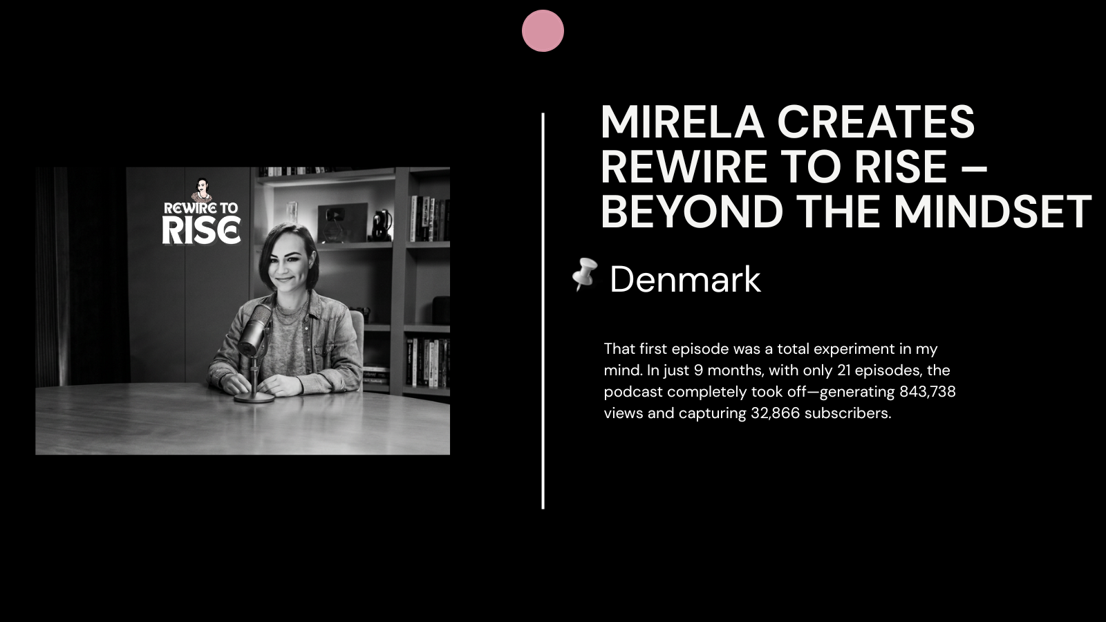 Timeline card titled 'MIRELA CREATES REWIRE TO RISE – BEYOND THE MINDSET - Denmark'. The left side features a black-and-white photo of Mirela seated behind a studio microphone with the 'Rewire to Rise' logo visible, next to copy outlining the platform's early growth metrics.