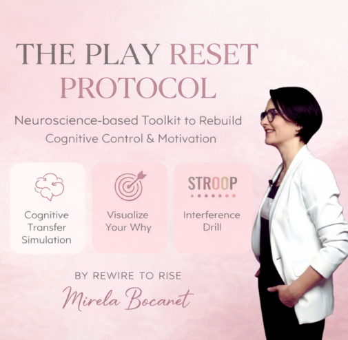 The PLAY Reset Protocol by Rewire to Rise: A neuroscience-based toolkit for rebuilding cognitive control and motivation. Features three key pillars: Cognitive Transfer Simulation, Visualize Your Why, and the Stroop Interference Drill for executive focus.