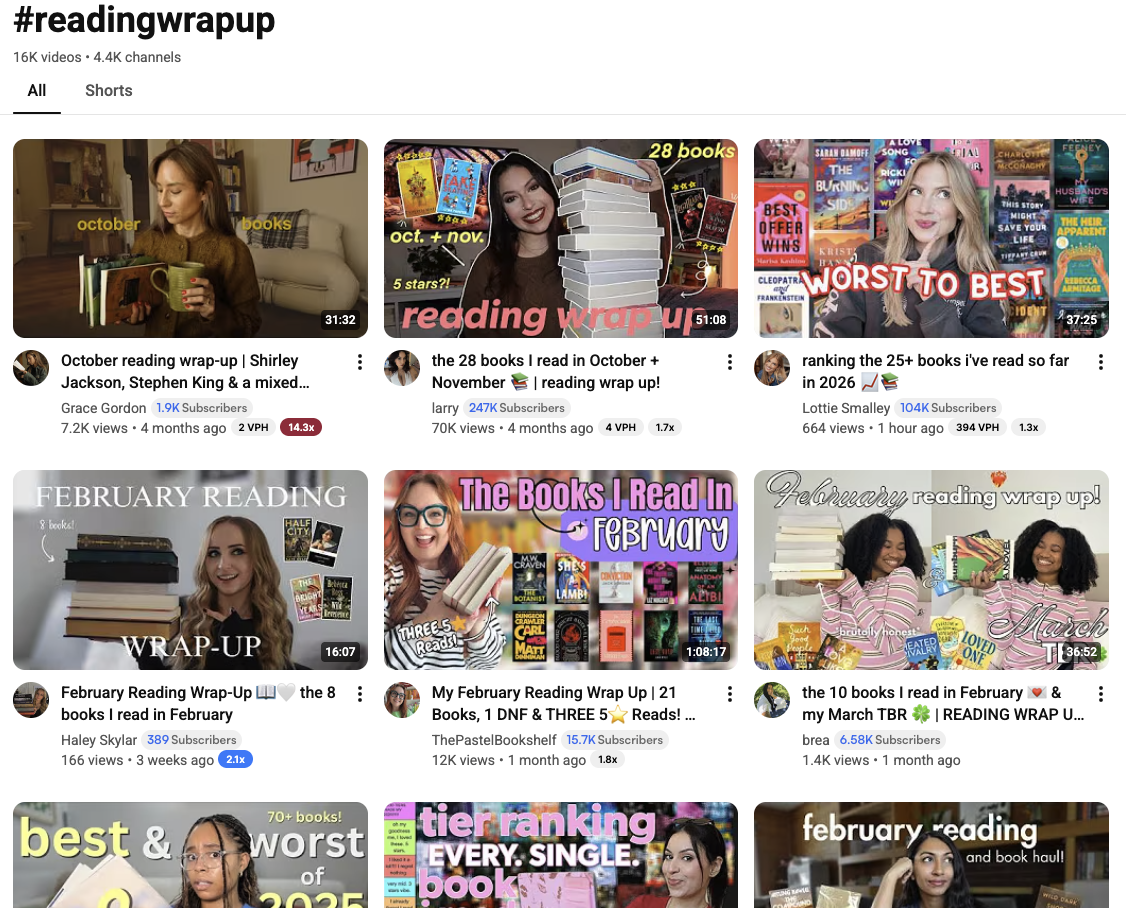 Book* Creator Guild || April 6, 2026 Update