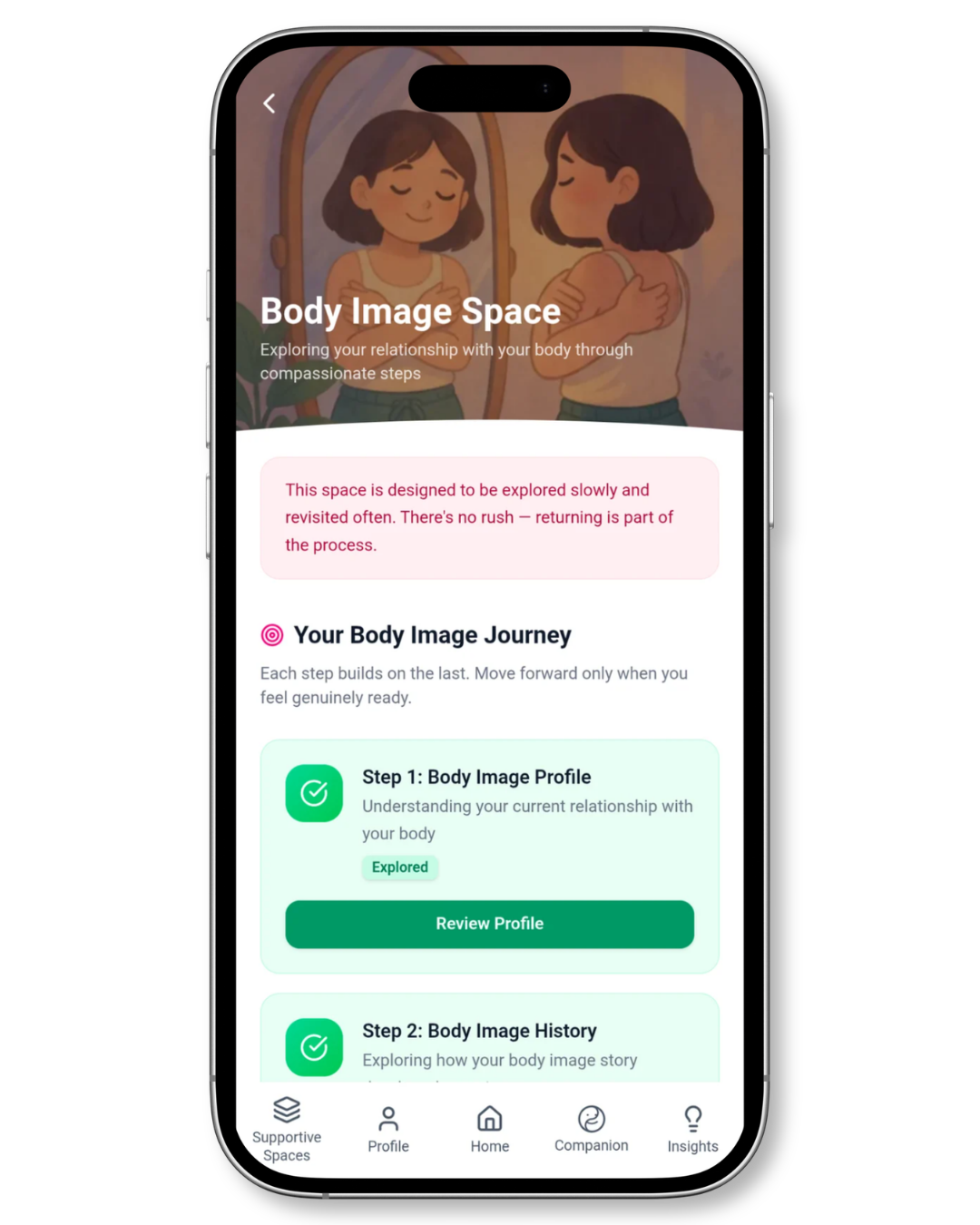 Body Image Space: exploring your relationship with your body through compassionate steps