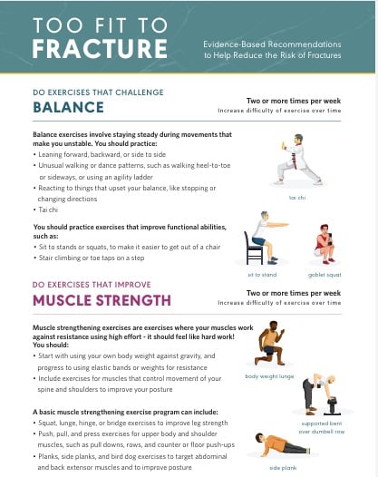 Osteoporosis Exercise Guidelines