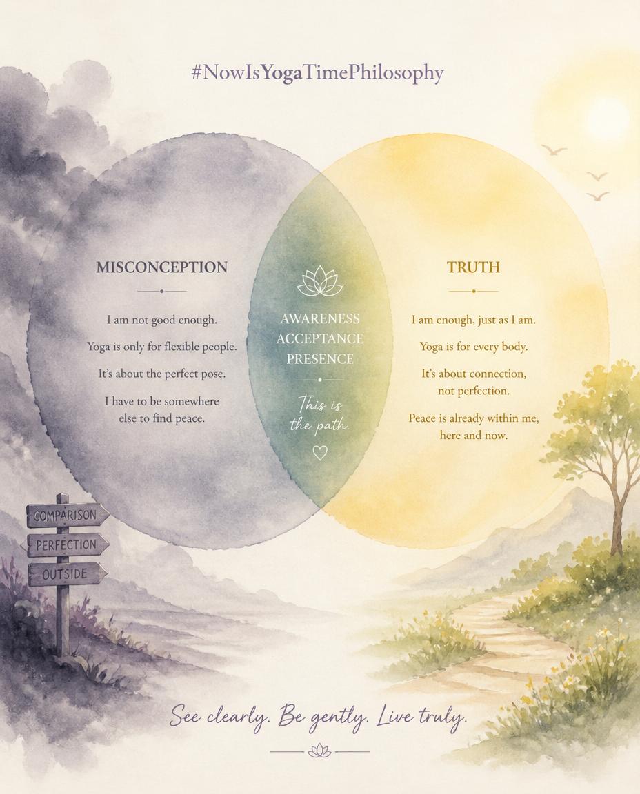 Minimal watercolor illustration with two overlapping soft shapes representing confusion and clarity around the concept of Ahimsa. Ahimsa common misunderstandings.