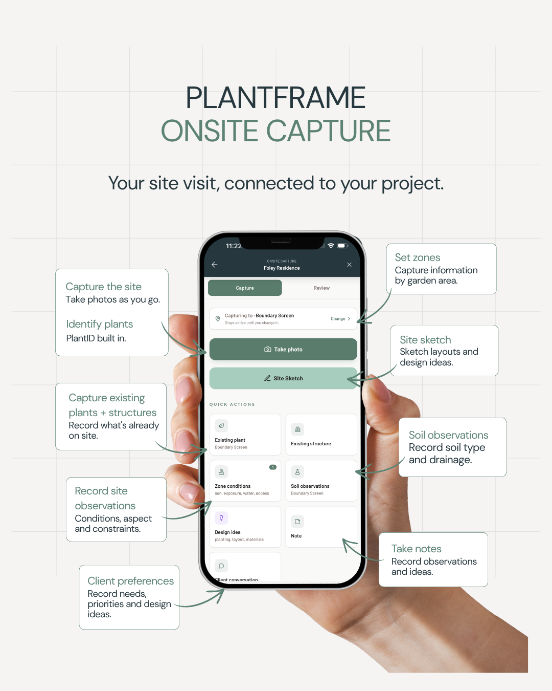 PlantFrame mobile onsite capture interface
