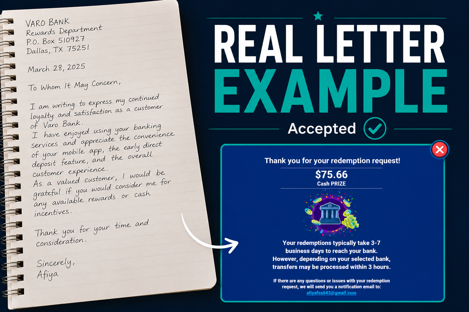 What an Electronic Sweepstakes Letter Actually Looks Like