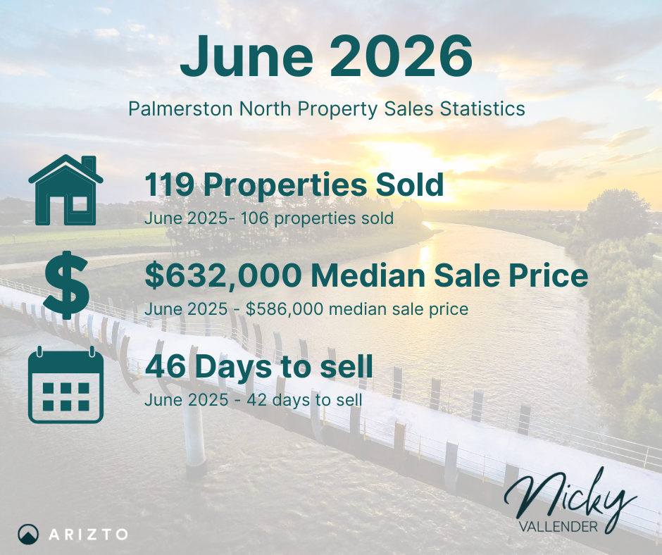 Palmerston North Property Market Update – July 2026