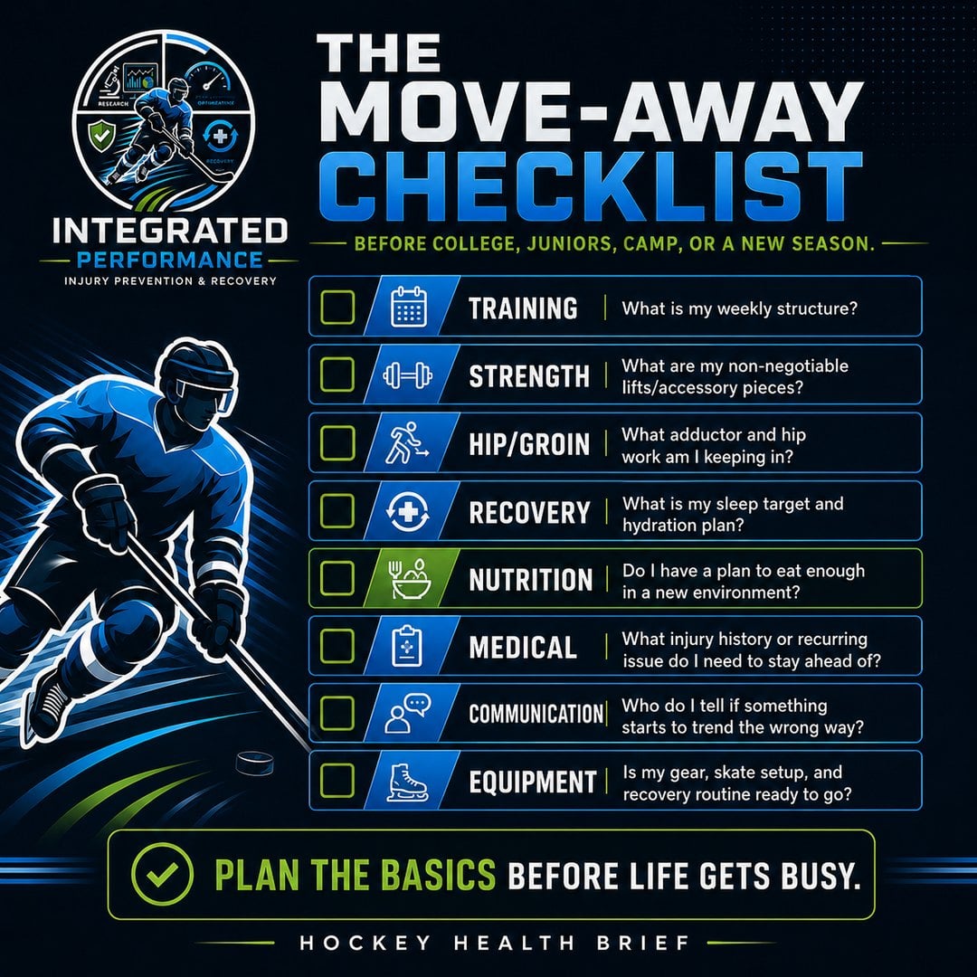 The move-away checklist before college, juniors, camp, or a new season.