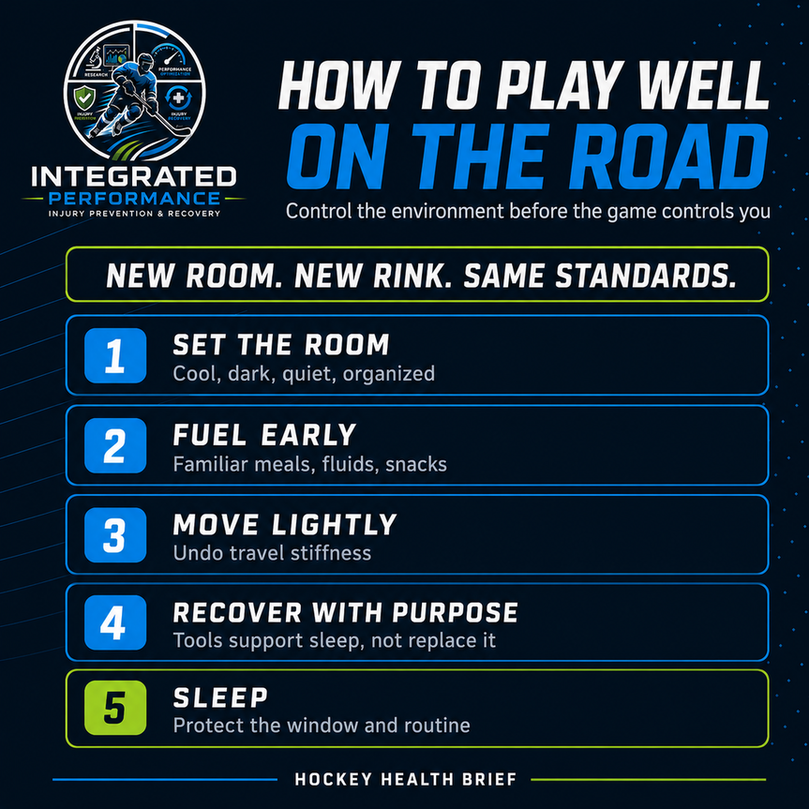Road game standards graphic for hockey players showing how to control the controllables on the road.