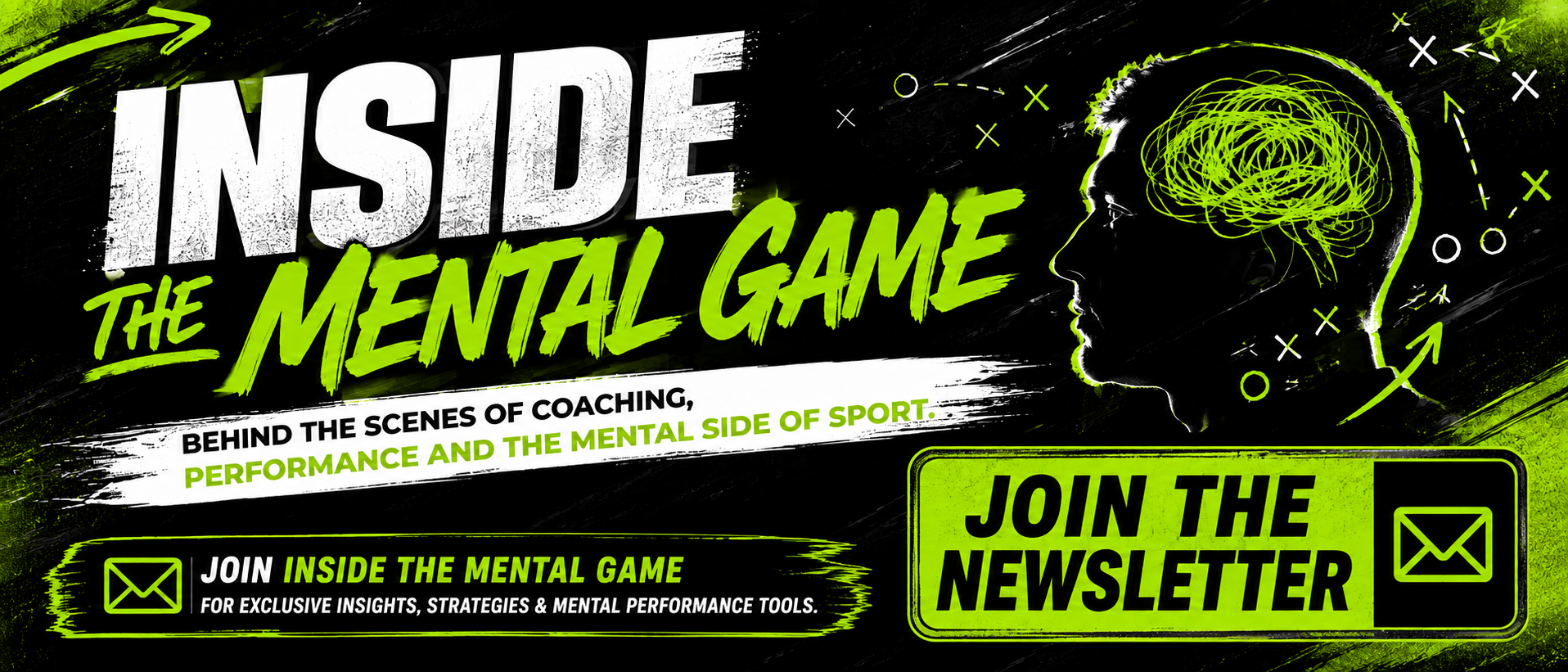Inside the Mental Game newsletter from Alex Smart Coach, covering coaching, performance and the mental side of sport