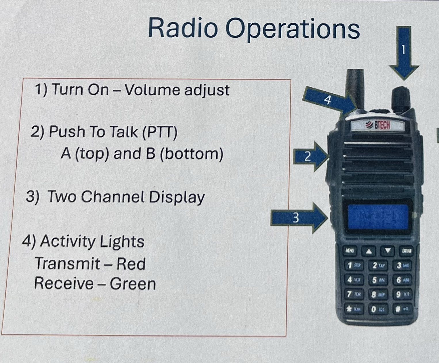 MURS Radios