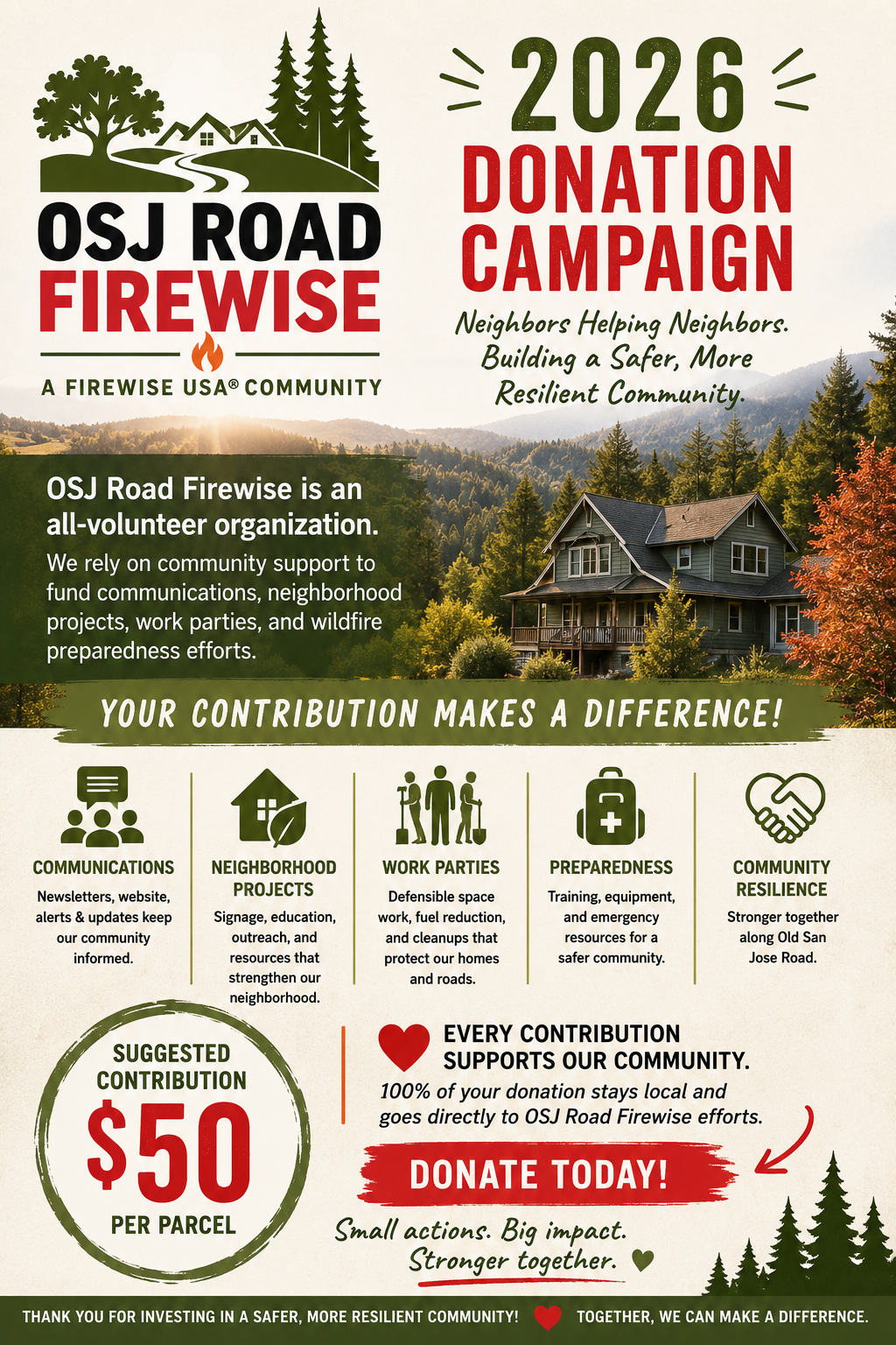 2026 Donation Campaign Launches