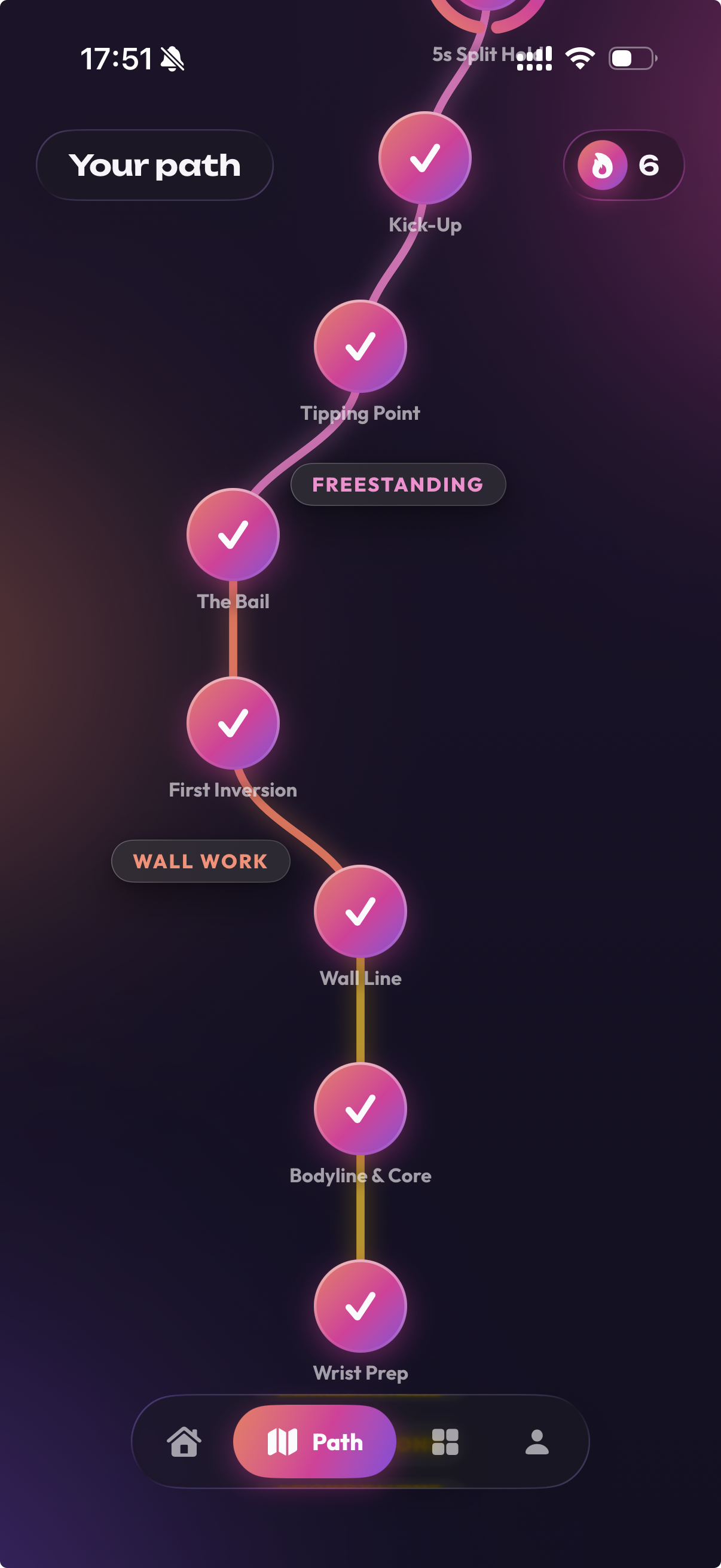 Optimized skills path to progress learning handstand