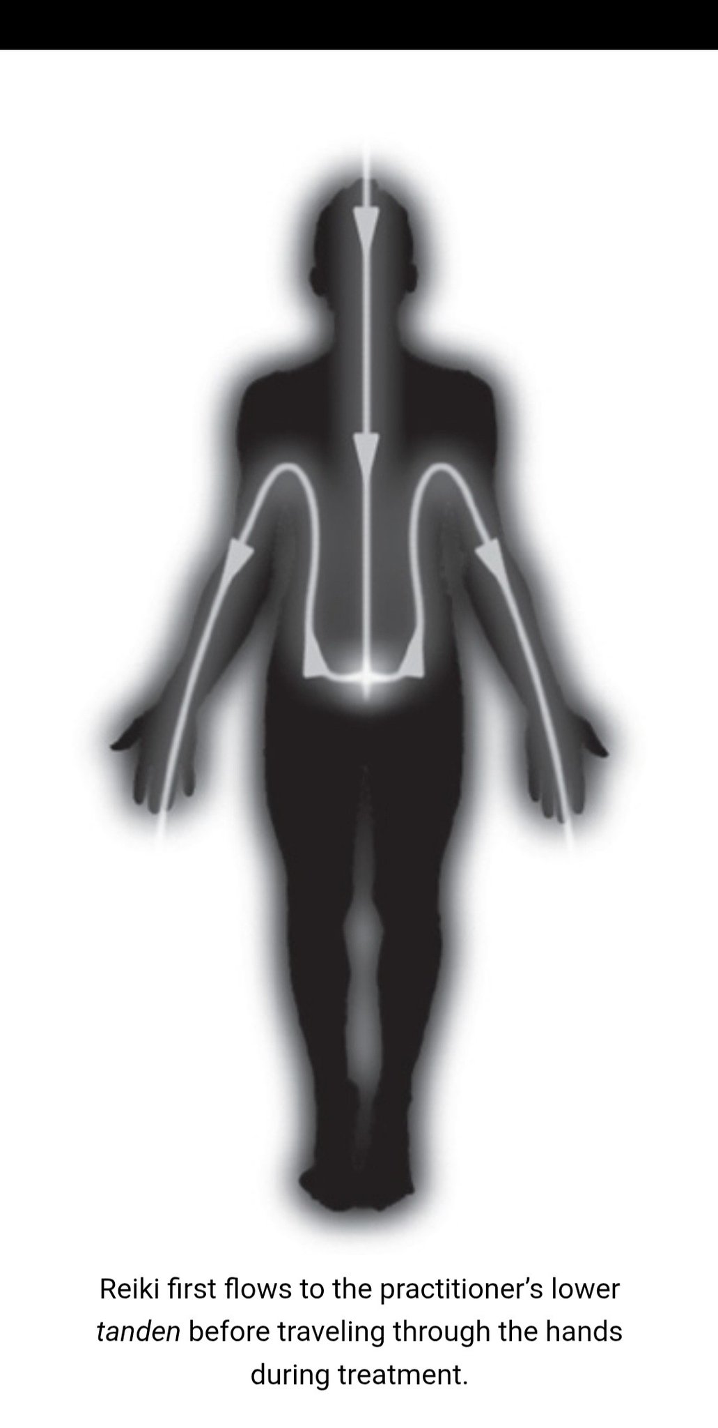 Kaip veikia Reiki energija?