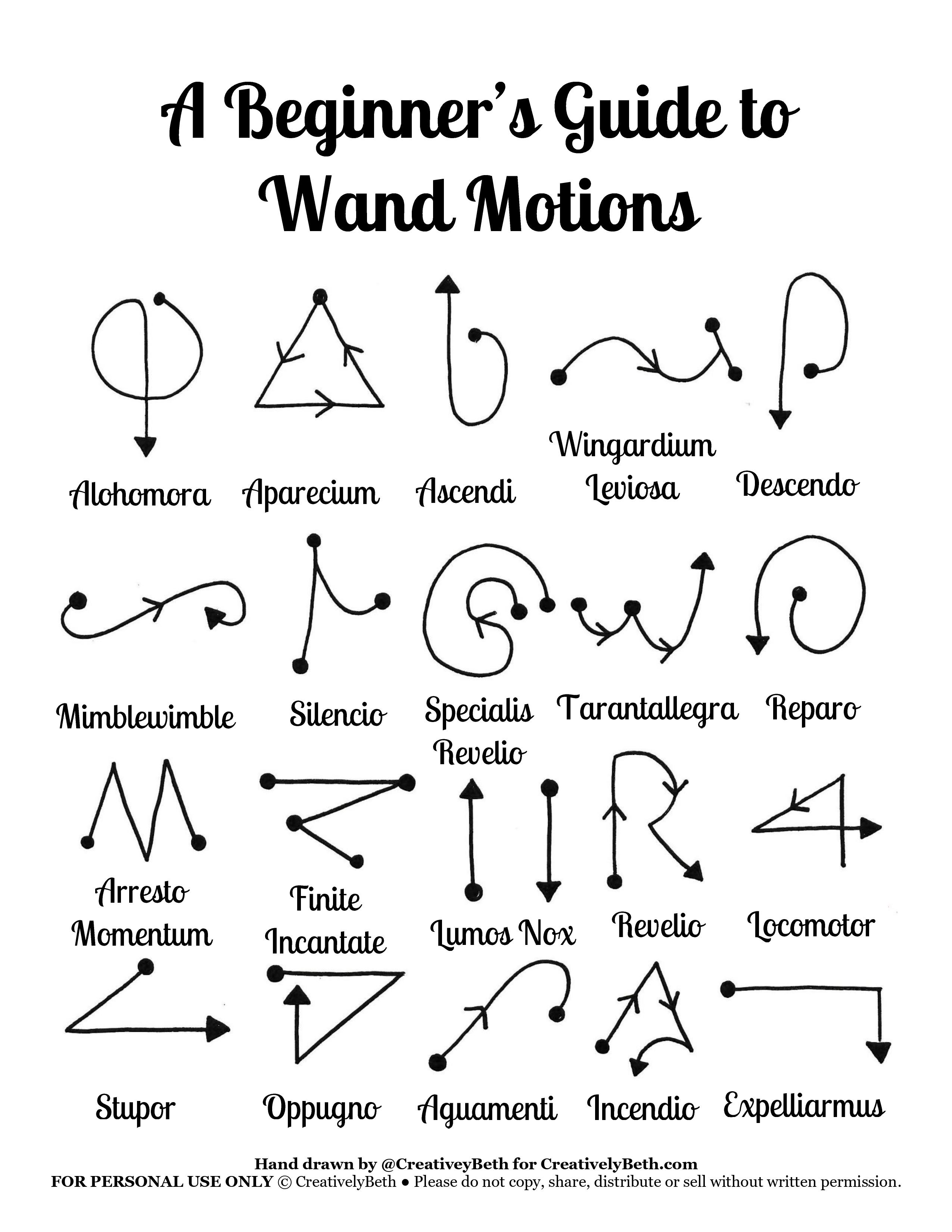 15 Minute Harry Potter Magic Wands