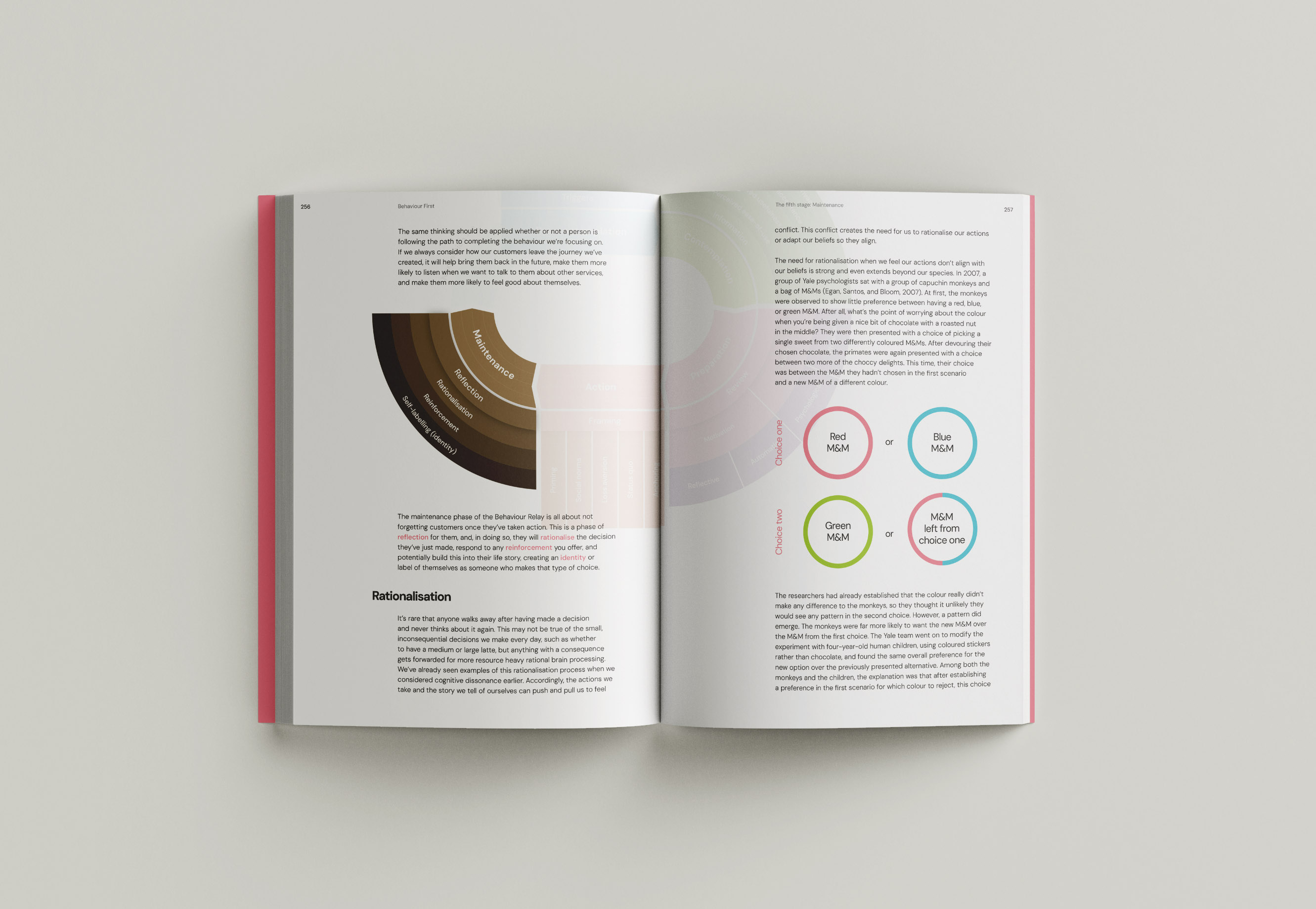 Open book spread