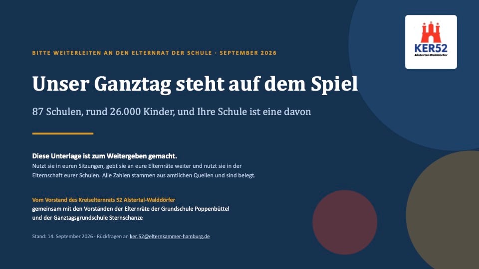 Geplante Änderungen im Ganztag: Was Eltern jetzt wissen sollten