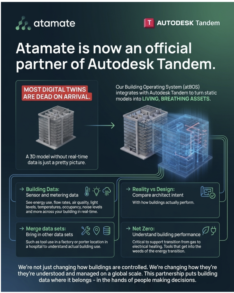 Atamate is now an official Autodesk Tandem partner