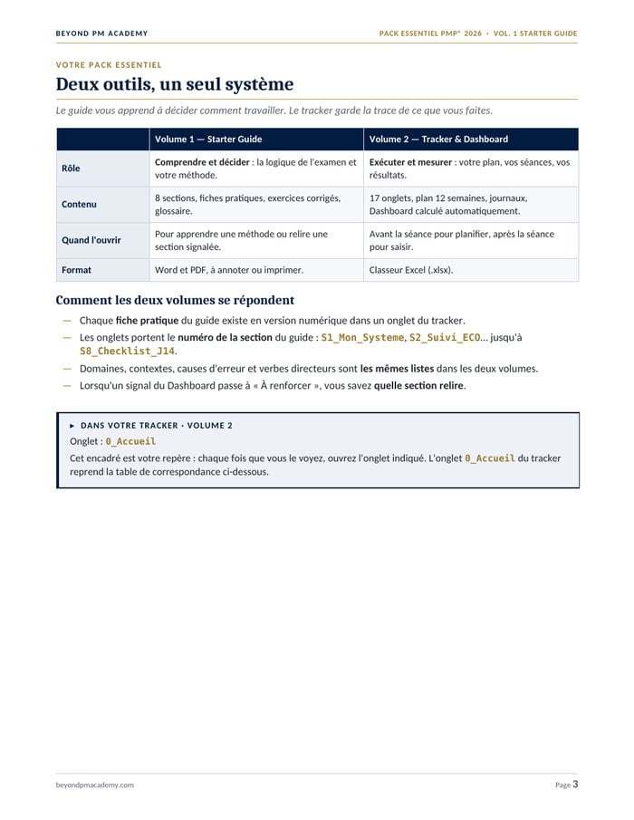 Page du guide présentant les deux volumes du pack
