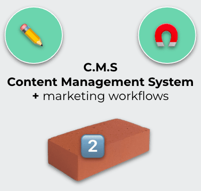 Brick-2-Content-Management-System-Richard-Coeur-de-Lion-one