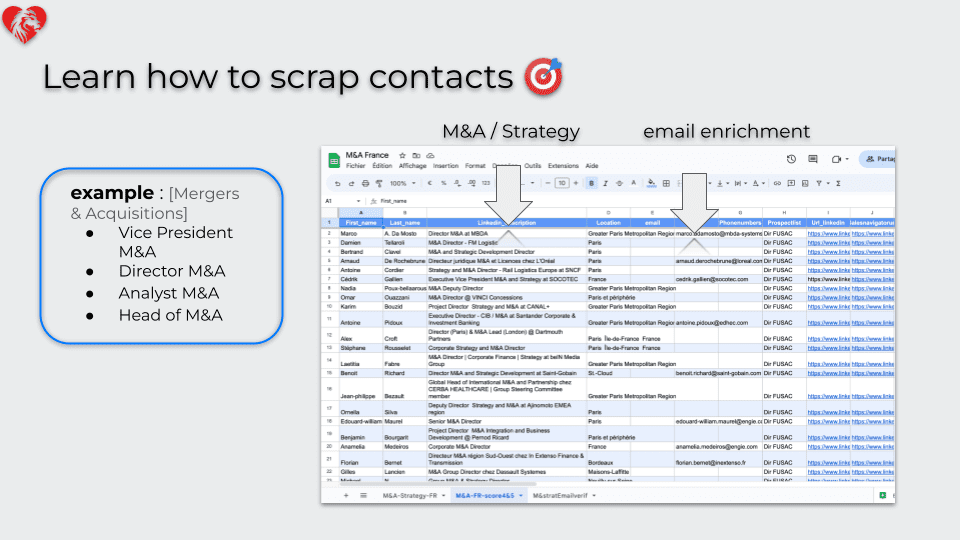 Learn-how-to-scrap-data-Richard-Coeur-de-Lion-one