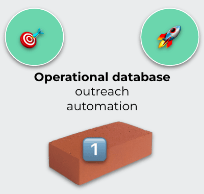 Brick-1-Operational-Database-Richard-Coeur-de-Lion-one