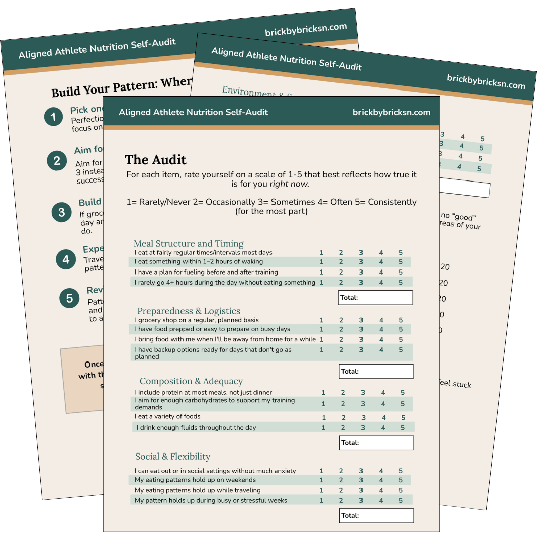 Preview of nutrition self-audit