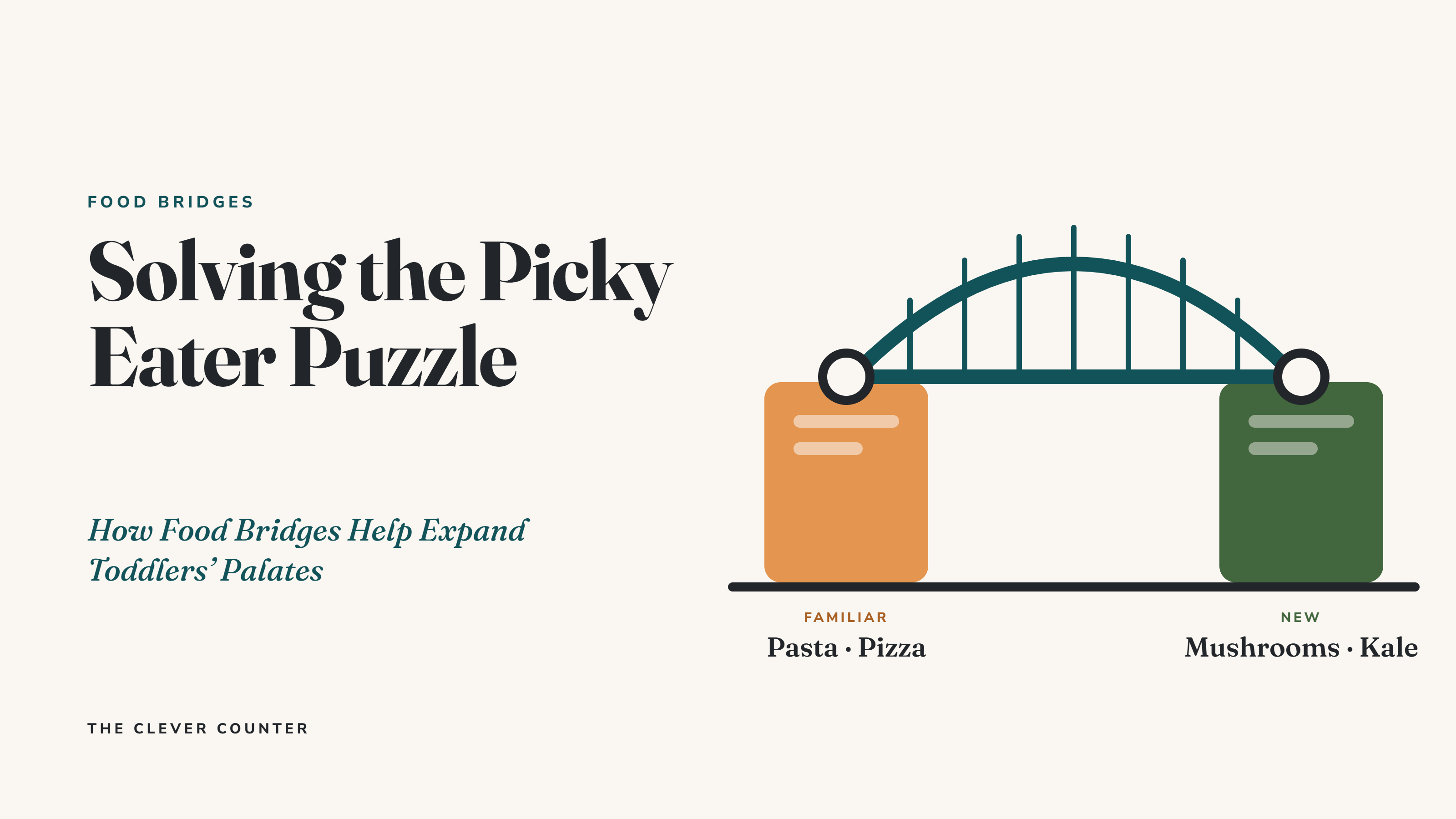 Solving the Picky Eater Puzzle