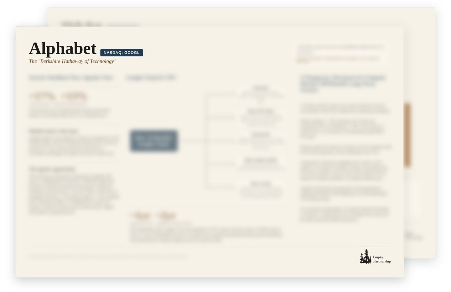 Blurred preview of the two-page Alphabet thesis by Gupta Partnership