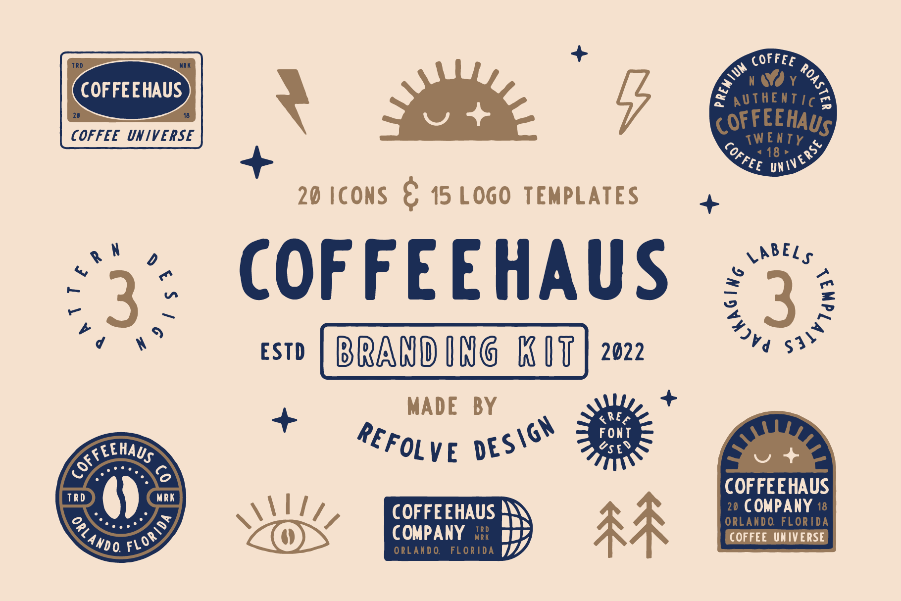 Coffeehaus Branding Kit