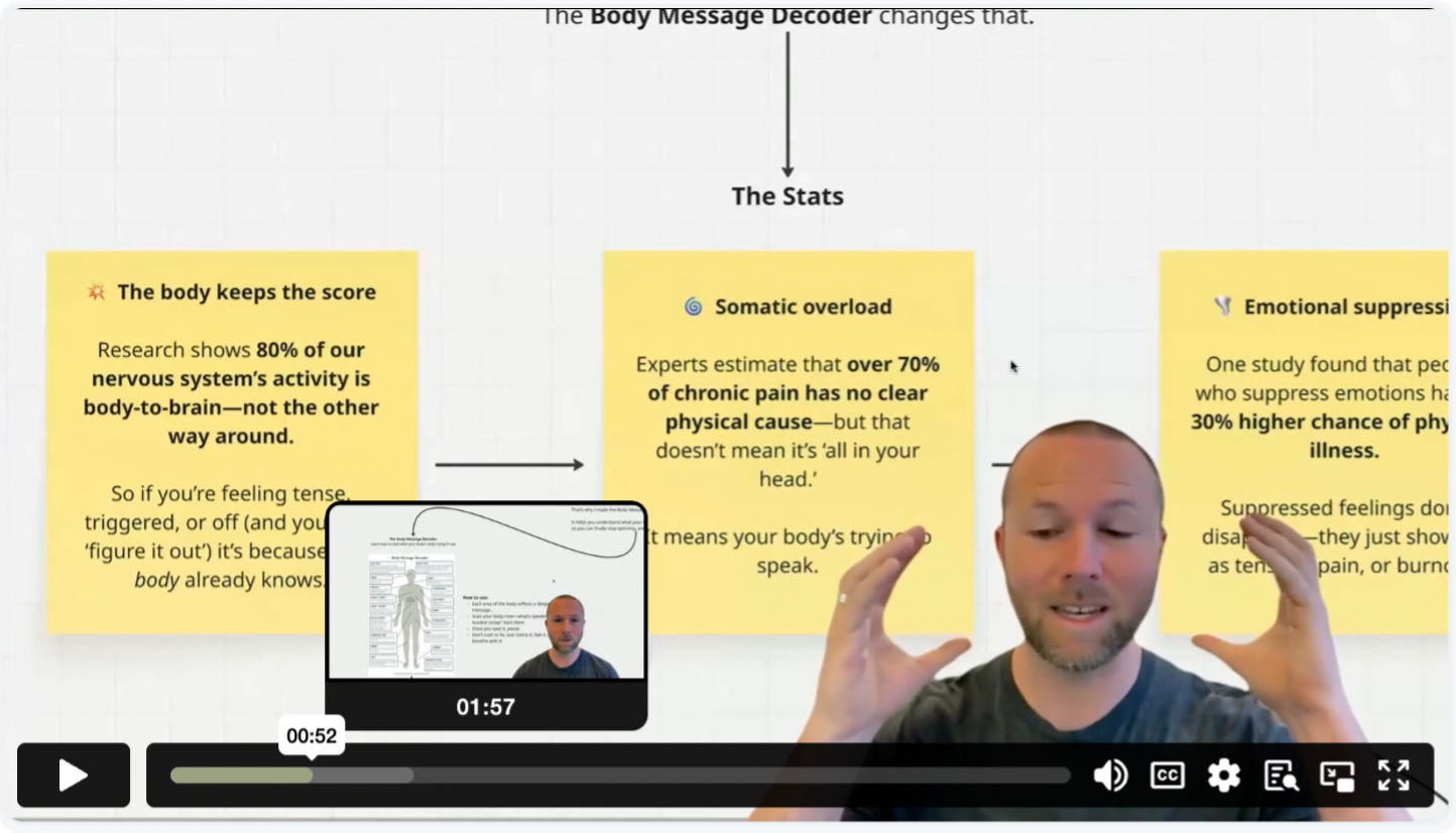 Start the 5-Minute Body Message Decoder