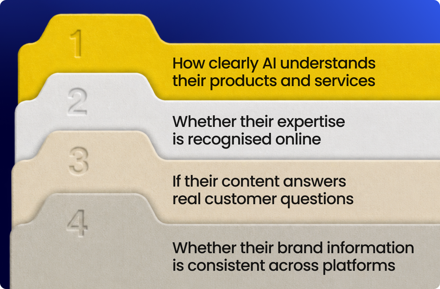 SEO to GEO Breakdown