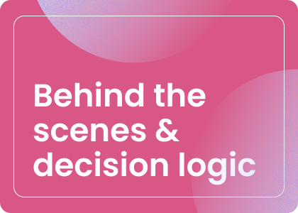Content theme visual about explaining decisions