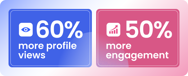 Visual about LinkedIn verification badge