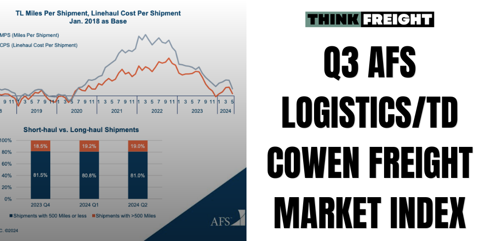 Q3 TD Cowen/AFS Logistics Freight Index