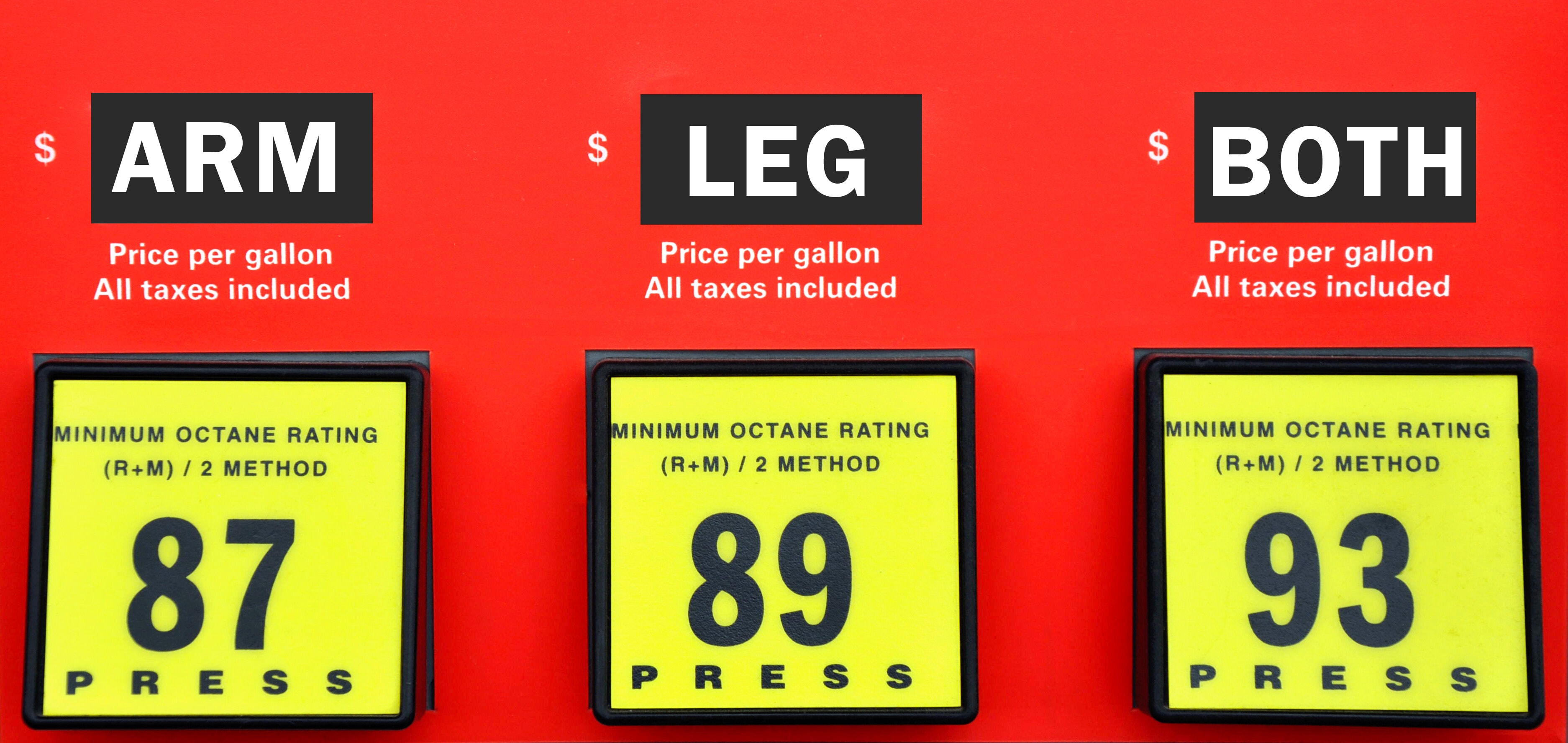 red gas pump with arm and a leg or both as the prices per gallon