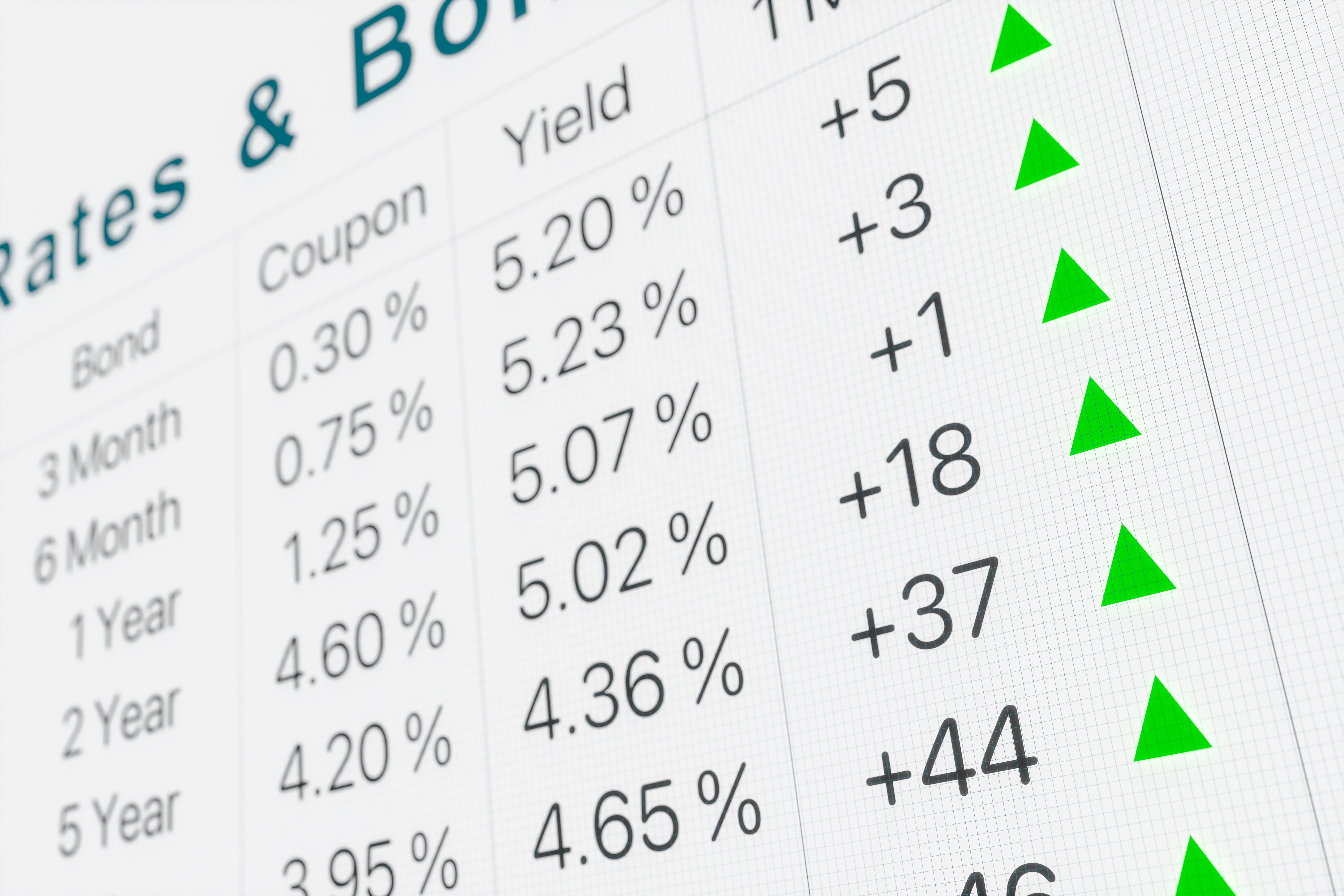 Bond market, rising yields and interest rates. Different coupons, yields and maturities. Stock market and exchange screen, finance, savings.