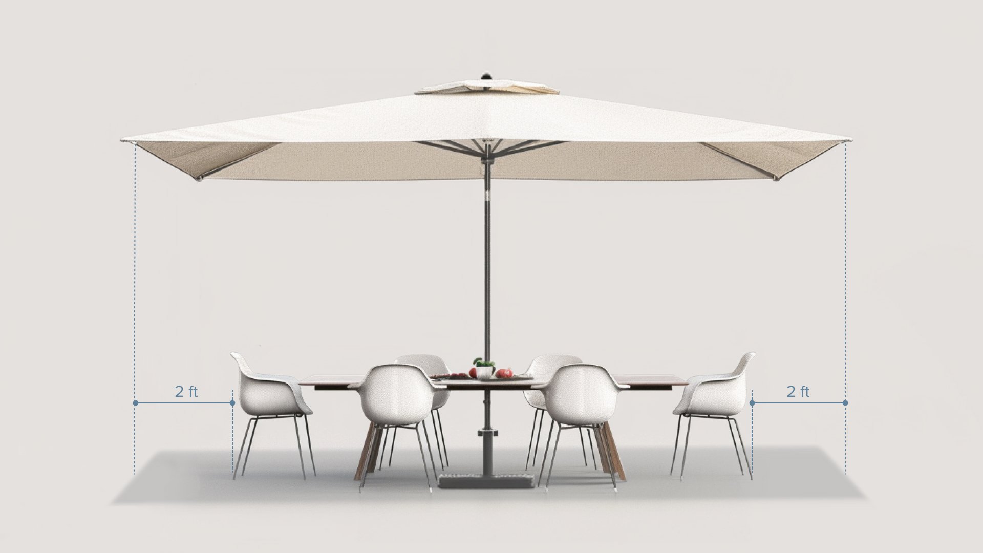 Diagram showing 2 feet of umbrella overhang on each side of a patio table