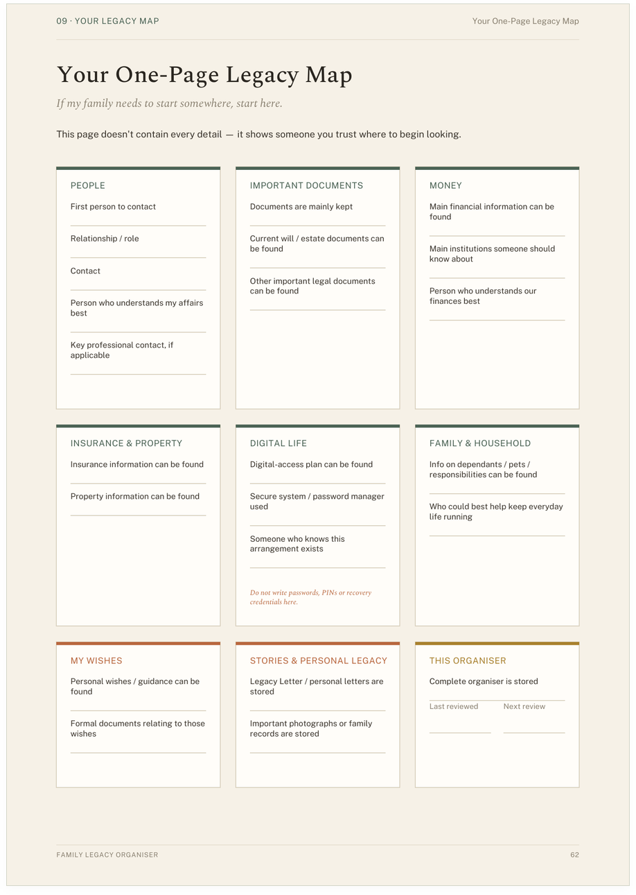 Organiser page: Your One-Page Legacy Map