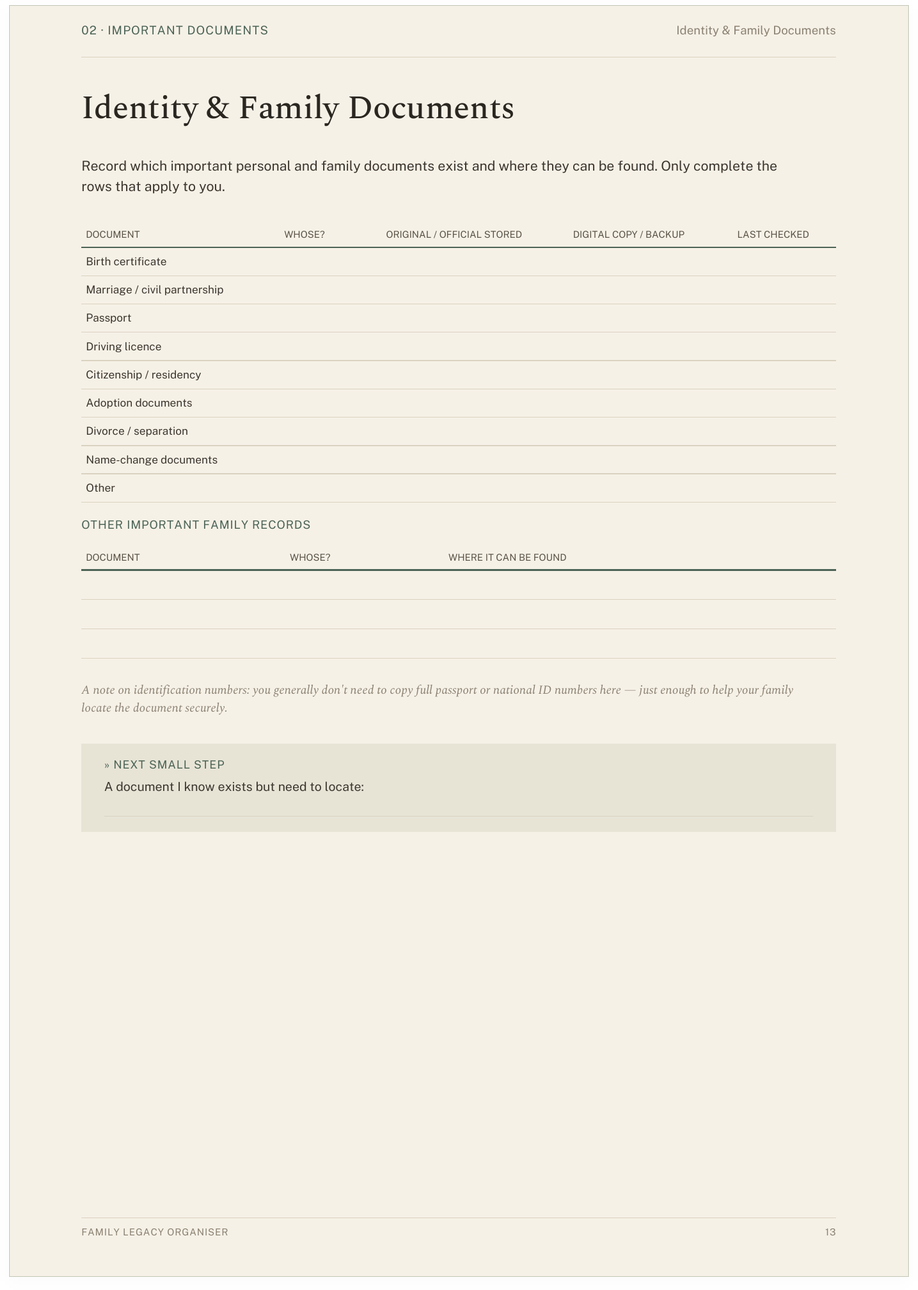Organiser page: Identity & Family Documents
