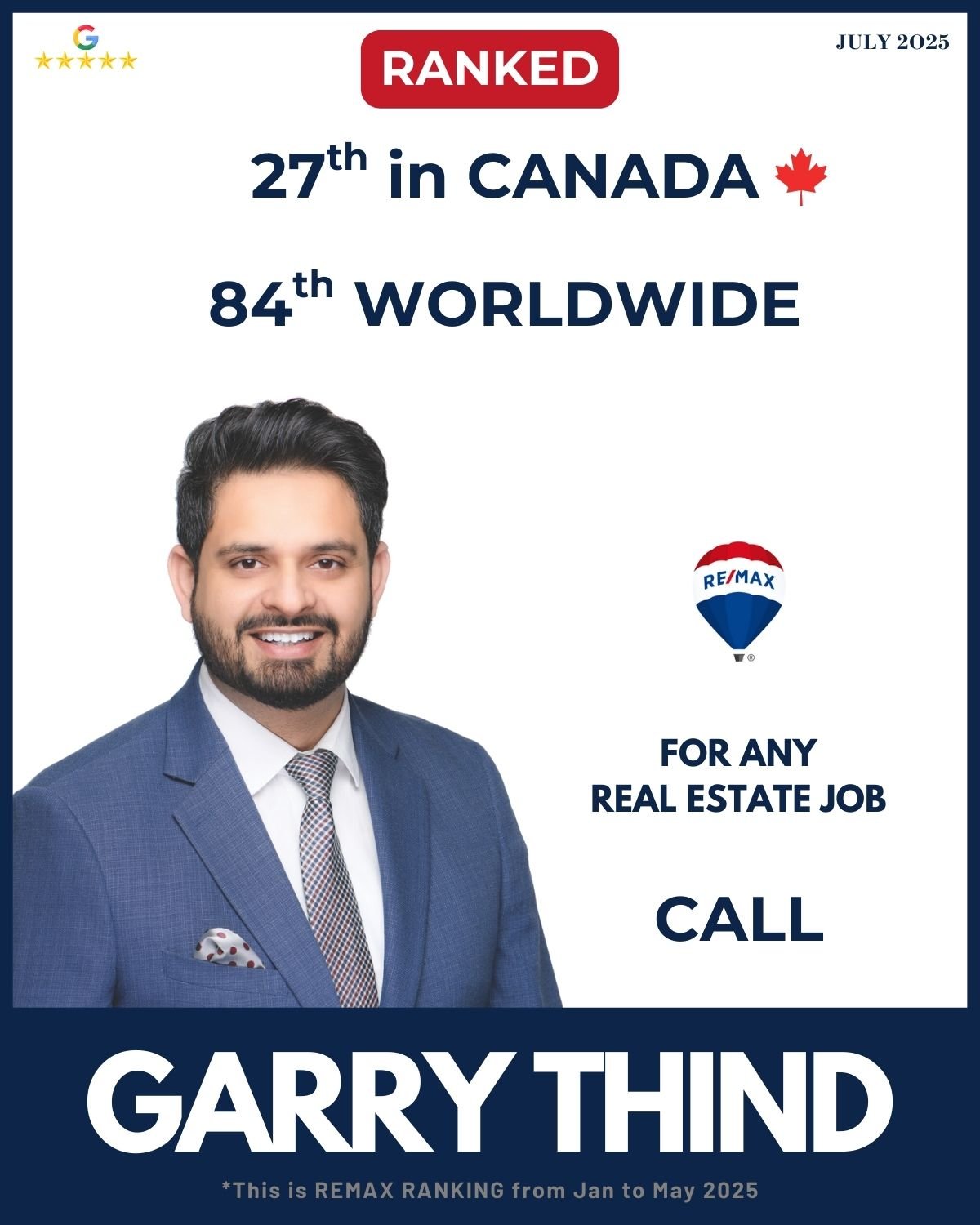 Best Real Estate Agent in Brampton