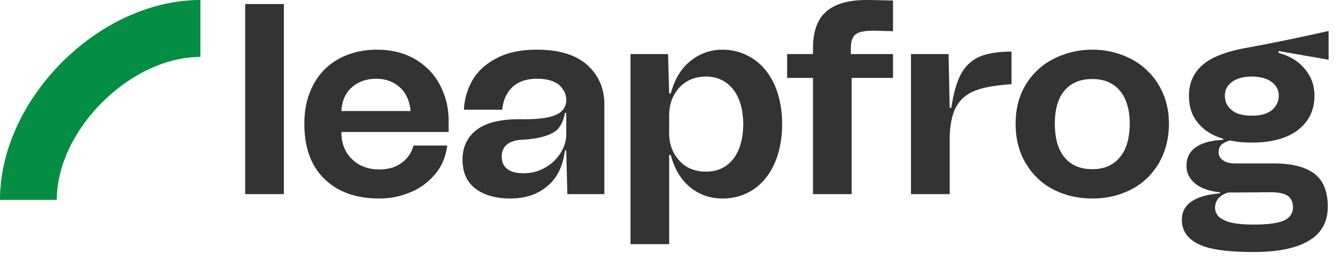 Leapfrog logo