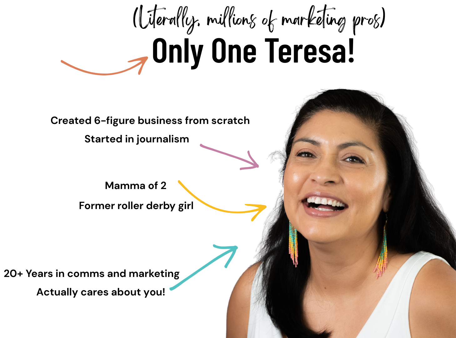 Teresa Ruiz Decker smiling with arrows pointing and text that describe her.