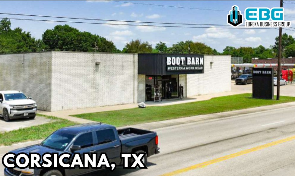 Eureka Business Group: Your Retail Navigator; Charting the Course for Retail Growth!