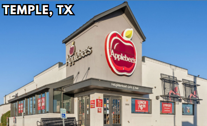 Eureka Business Group: Your Retail Navigator; Charting the Course for Retail Growth!