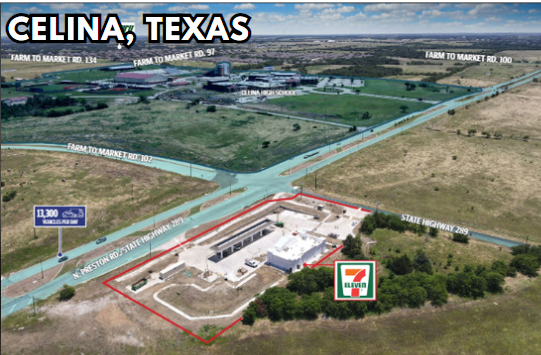 Eureka Business Group: Your Retail Navigator; Charting the Course for Retail Growth!