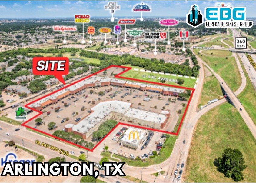 Eureka Business Group: Your Retail Navigator; Charting the Course for Retail Growth!